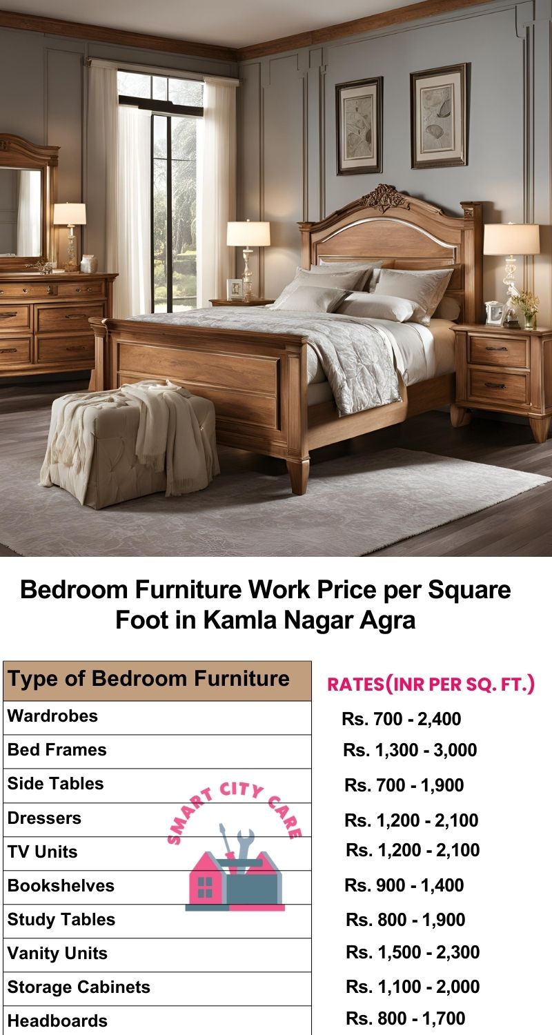 Bedroom Furniture Work Price list per Square Foot in Kamla Nagar,Agra