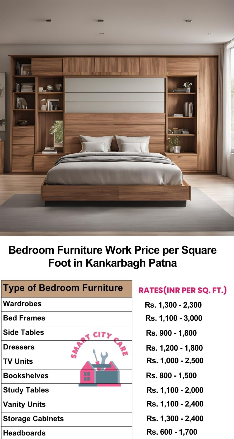 Bedroom Furniture Work Price list per Square Foot in Kankarbagh,Patna