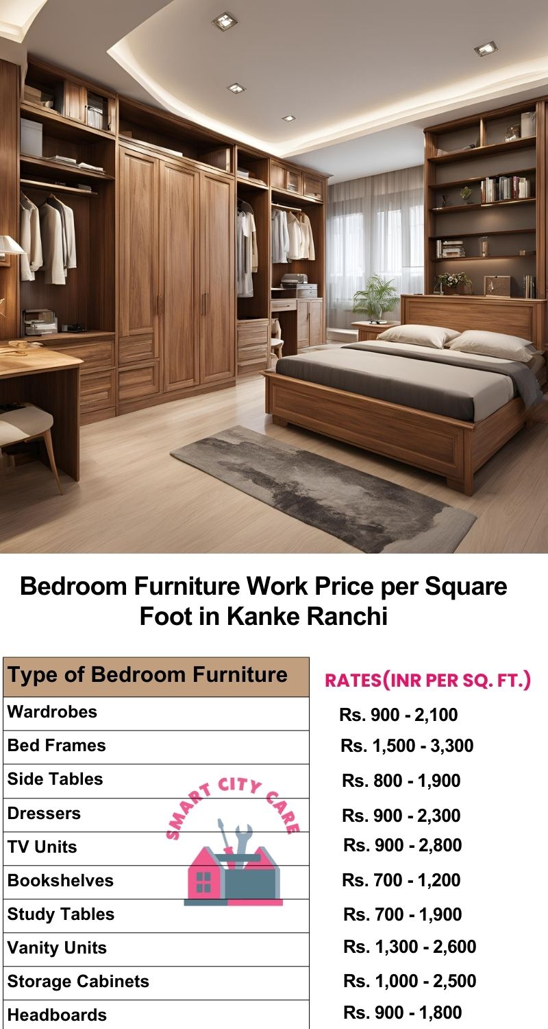 Bedroom Furniture Work Price list per Square Foot in Kanke,Ranchi