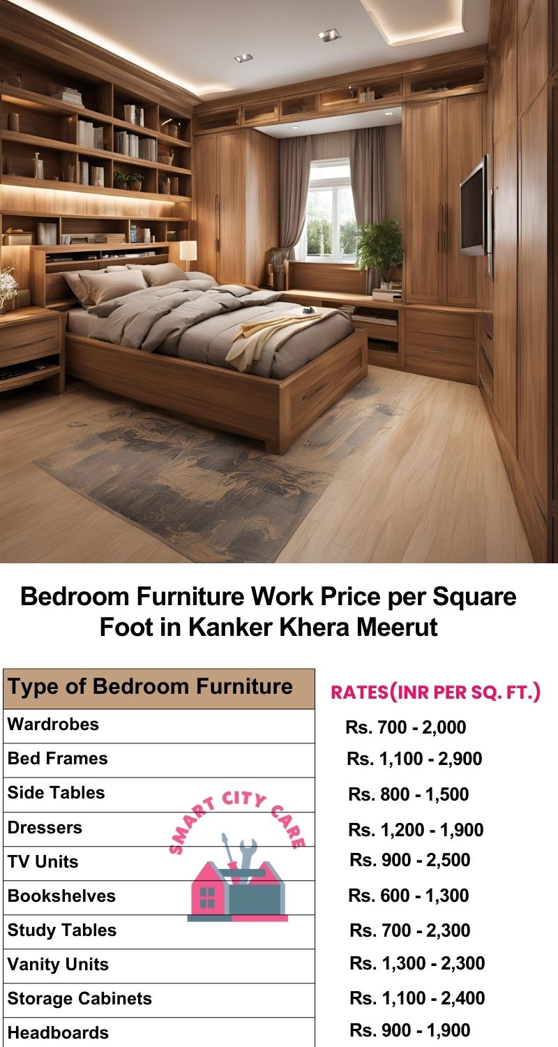 Bedroom Furniture Work Price list per Square Foot in Kanker Khera,Meerut