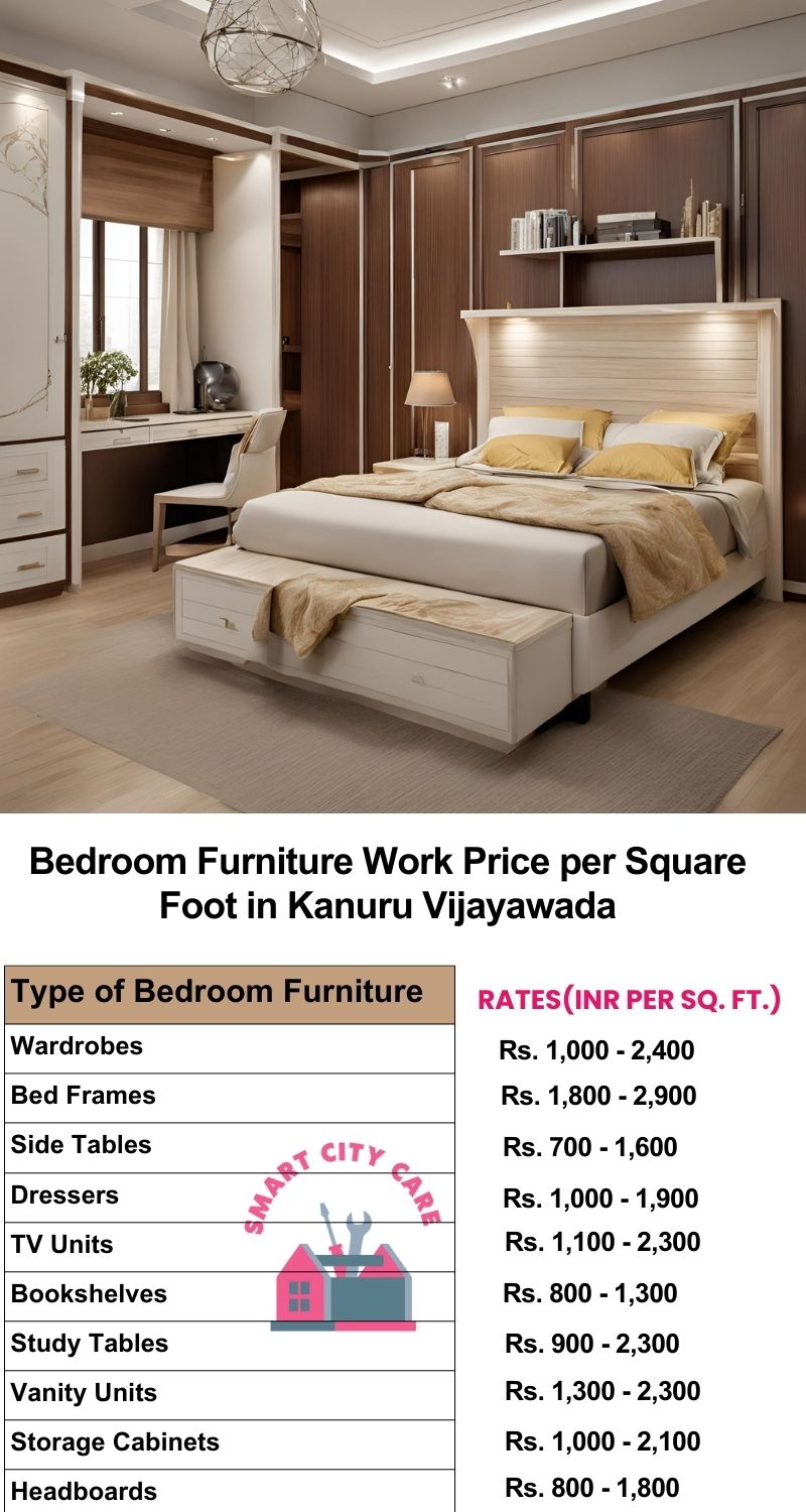 Bedroom Furniture Work Price list per Square Foot in Kanuru,Vijayawada