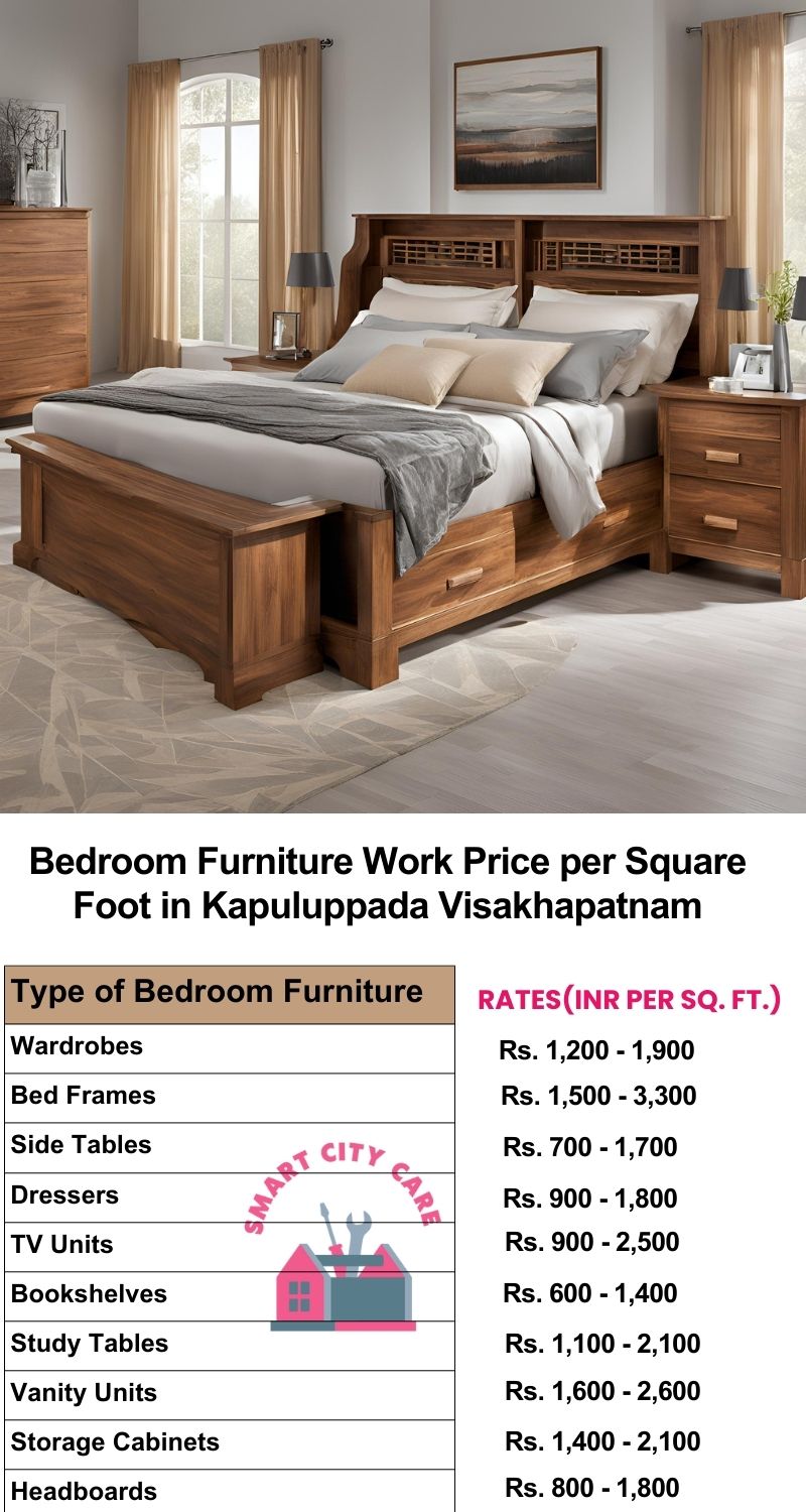 Bedroom Furniture Work Price list per Square Foot in Kapuluppada,Visakhapatnam