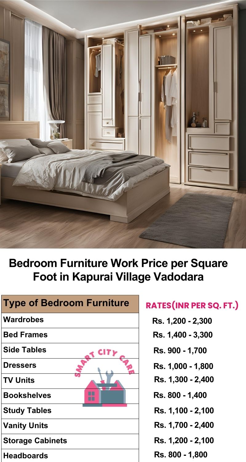 Bedroom Furniture Work Price list per Square Foot in Kapurai Village,Vadodara