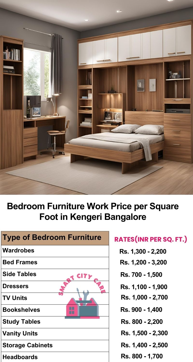 Bedroom Furniture Work Price list per Square Foot in Kengeri,Bangalore