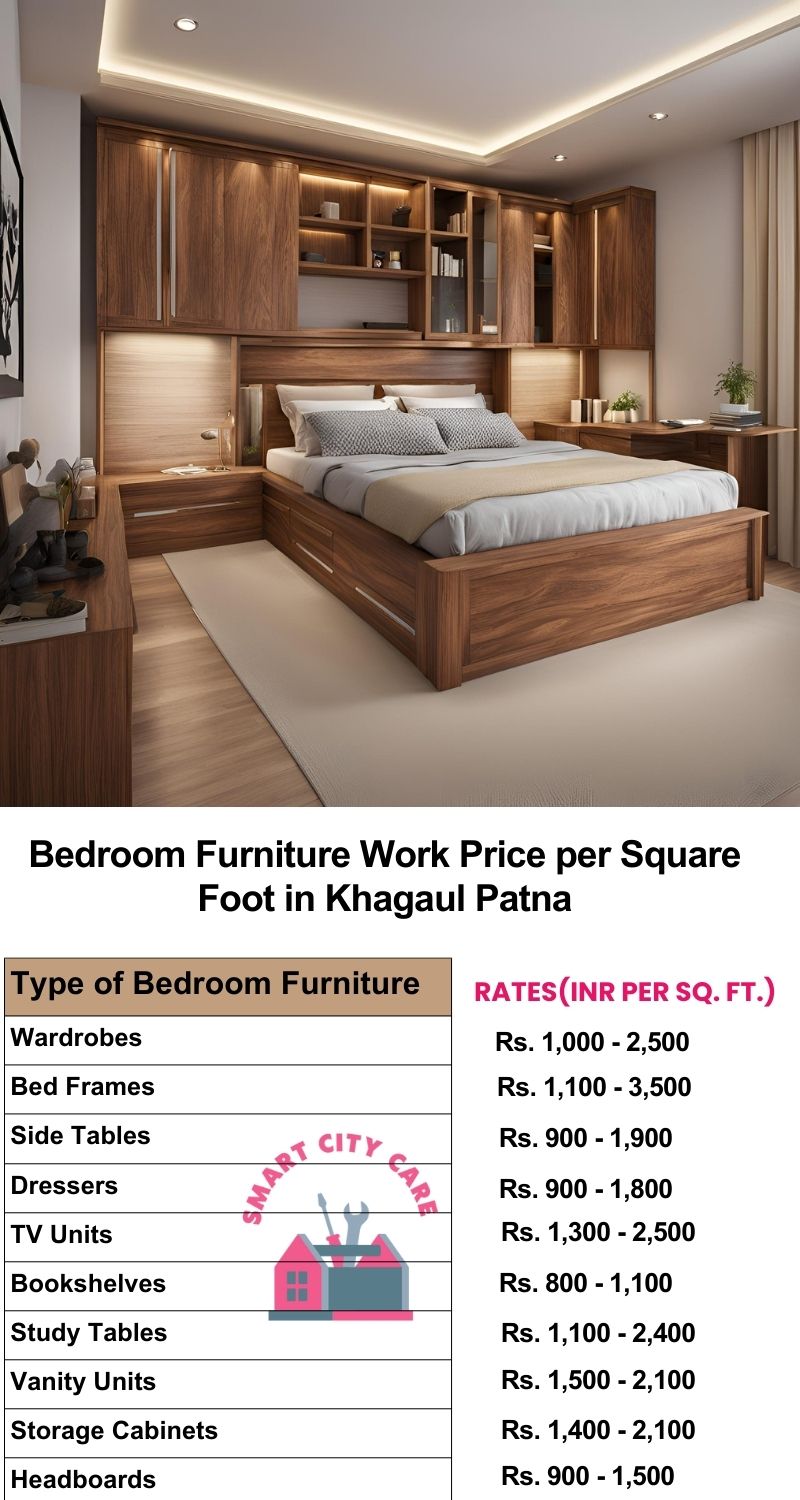 Bedroom Furniture Work Price list per Square Foot in Khagaul,Patna