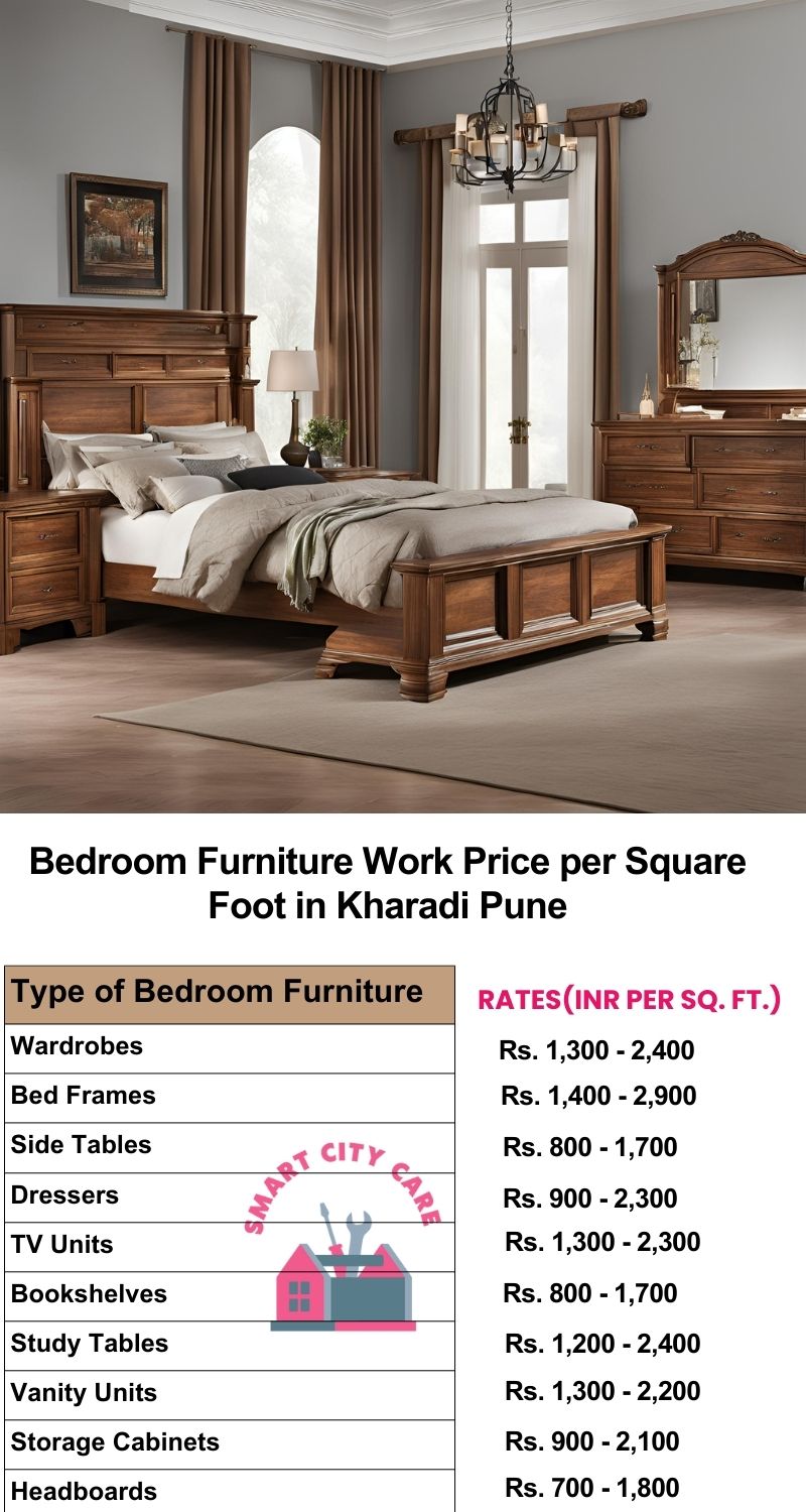 Bedroom Furniture Work Price list per Square Foot in Kharadi,Pune