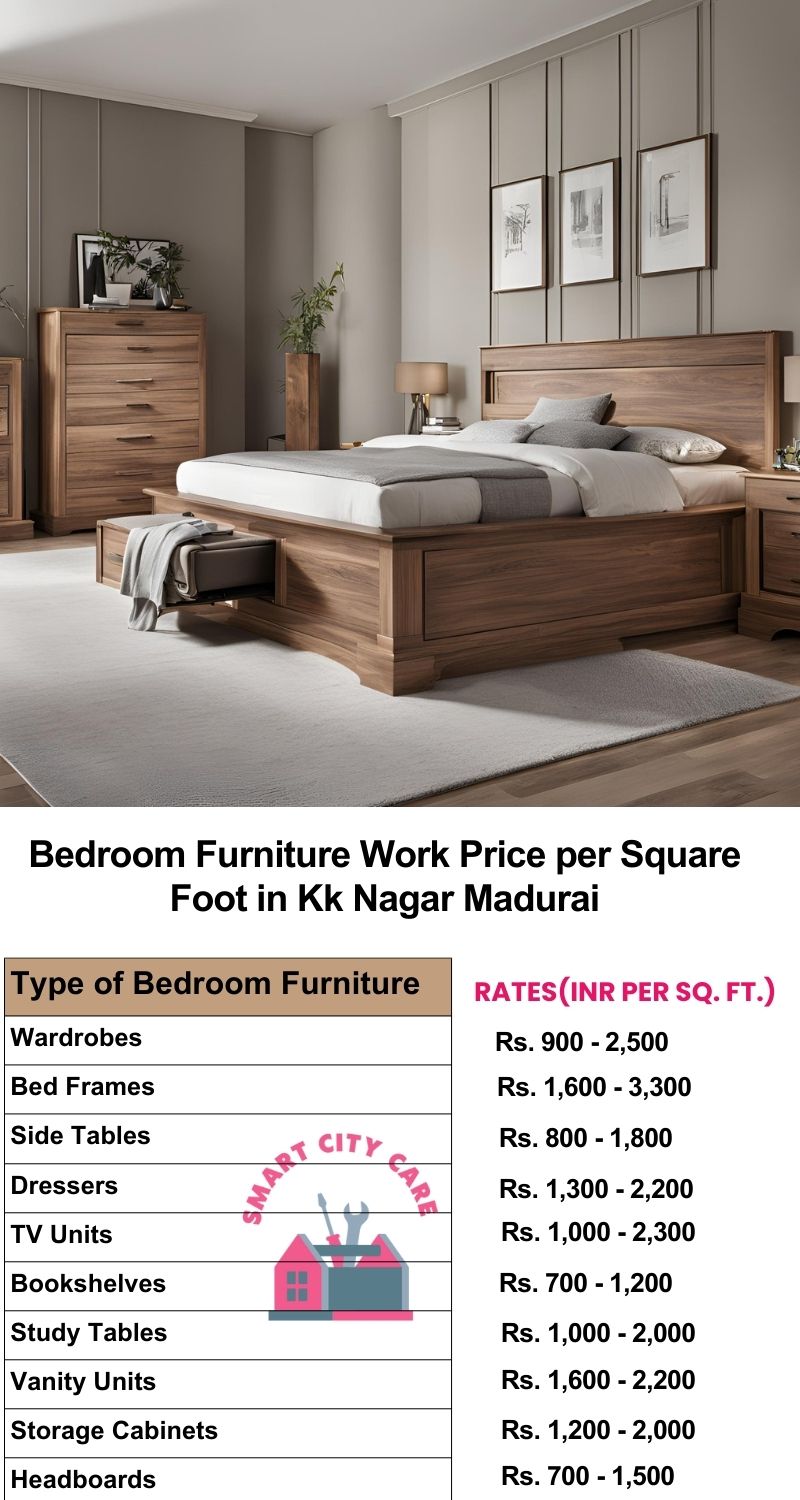 Bedroom Furniture Work Price list per Square Foot in KK Nagar,Madurai