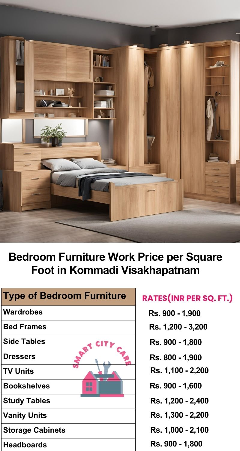 Bedroom Furniture Work Price list per Square Foot in Kommadi,Visakhapatnam