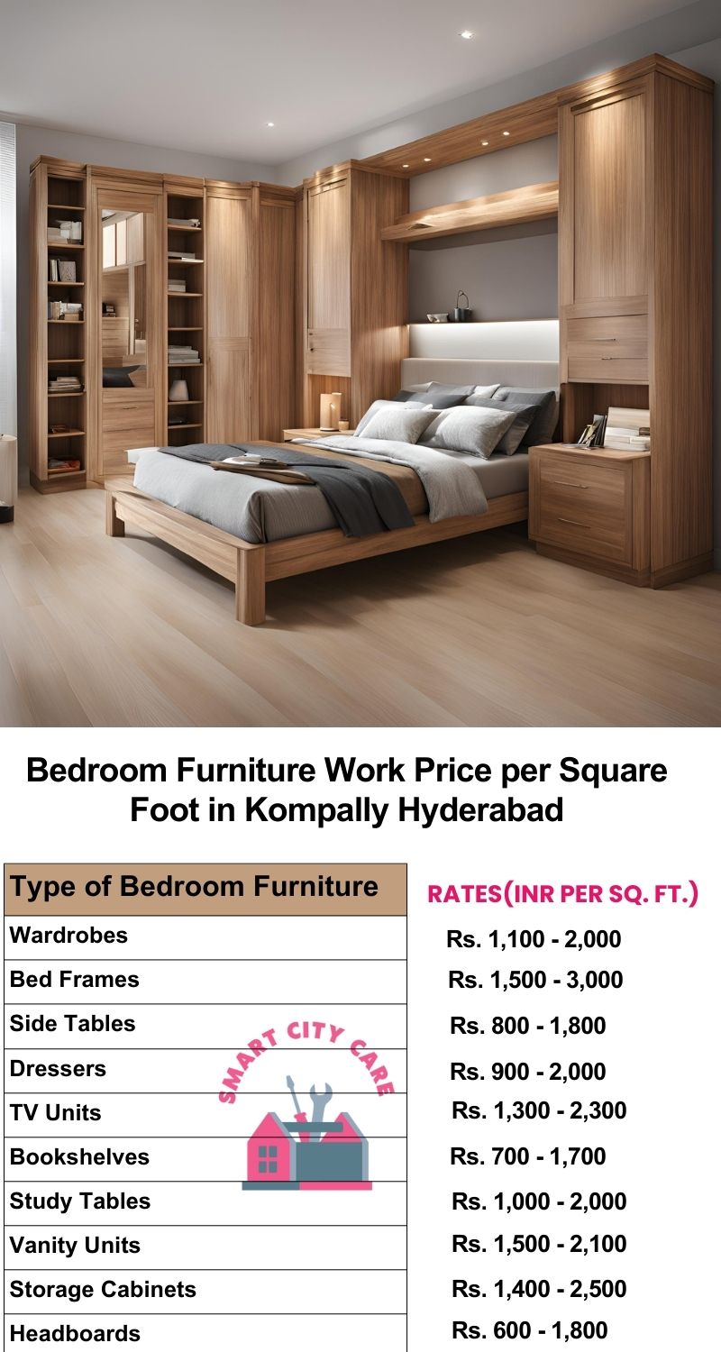 Bedroom Furniture Work Price list per Square Foot in Kompally,Hyderabad