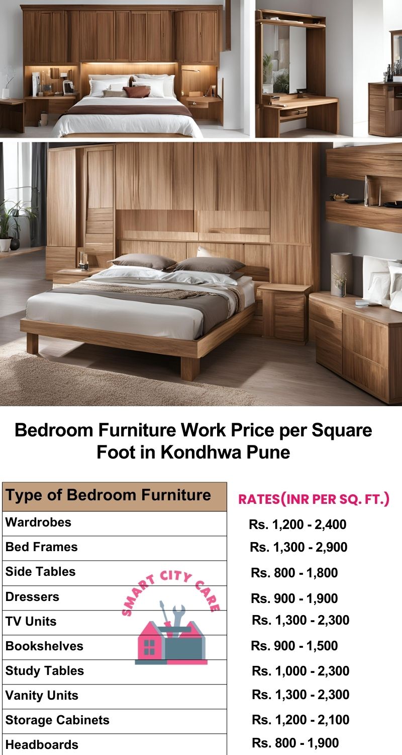 Bedroom Furniture Work Price list per Square Foot in Kondhwa,Pune