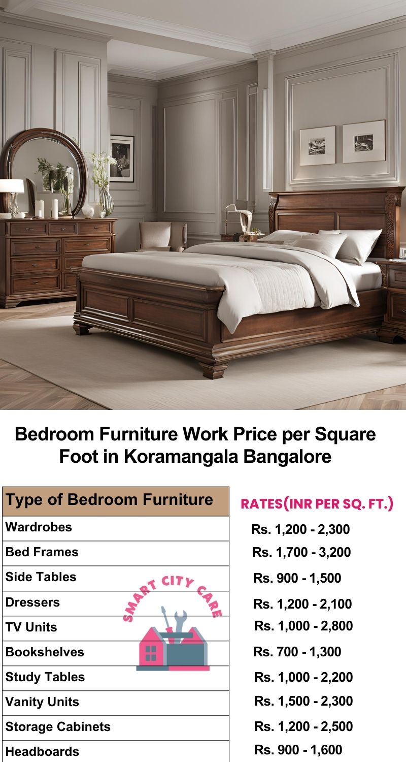 Bedroom Furniture Work Price list per Square Foot in Koramangala,Bangalore