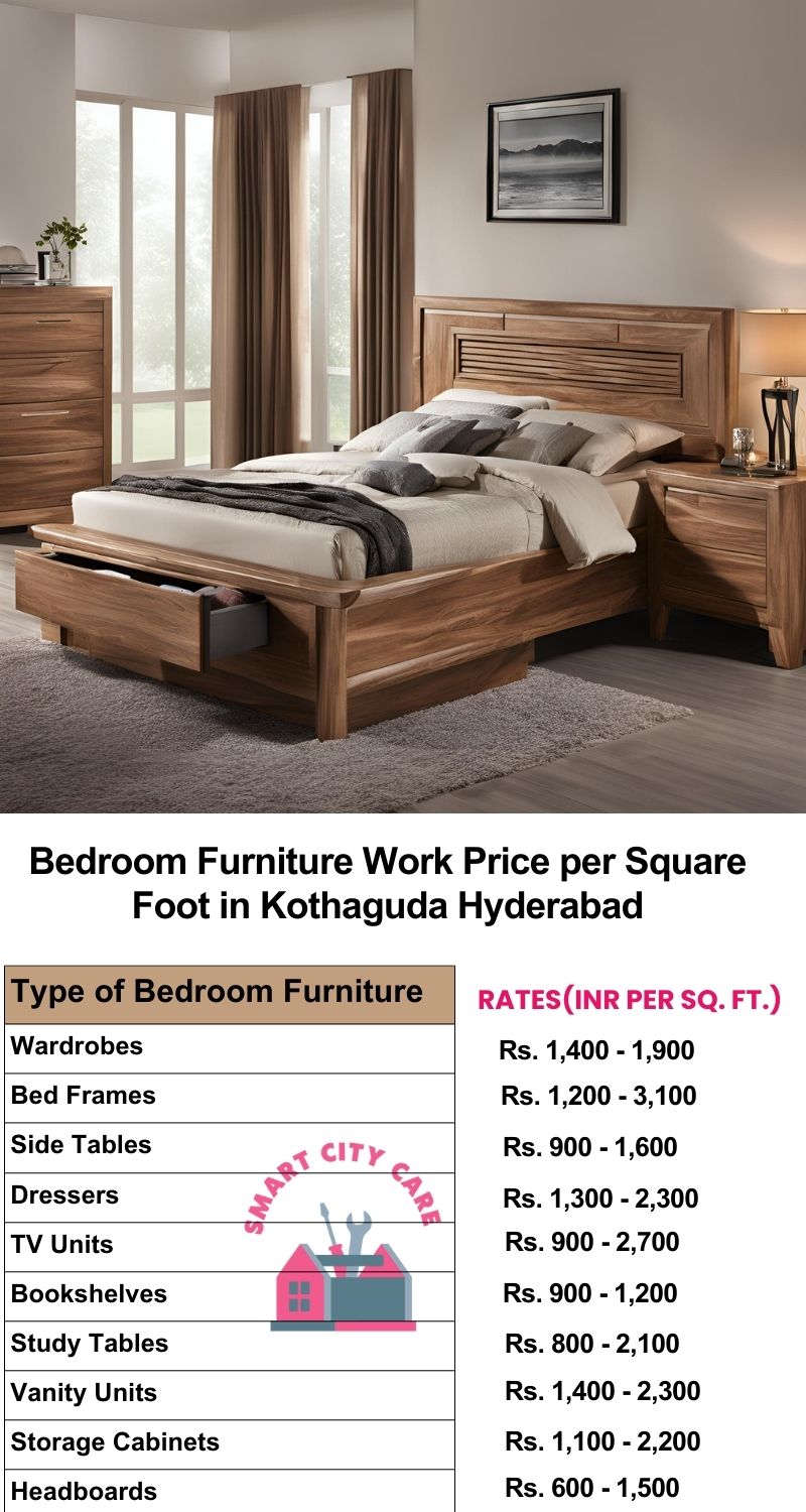 Bedroom Furniture Work Price list per Square Foot in Kothaguda,Hyderabad