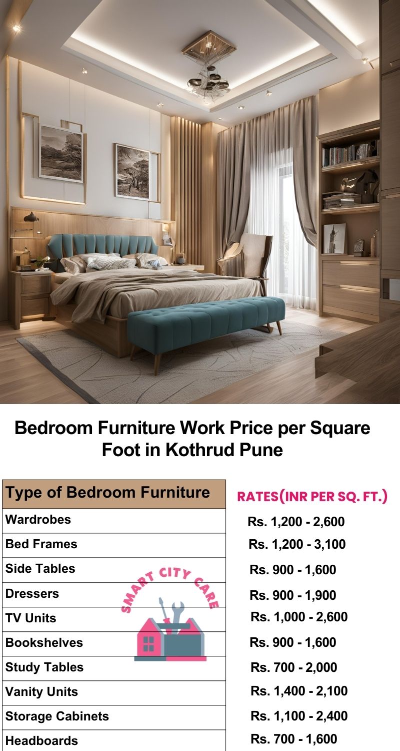 Bedroom Furniture Work Price list per Square Foot in Kothrud,Pune