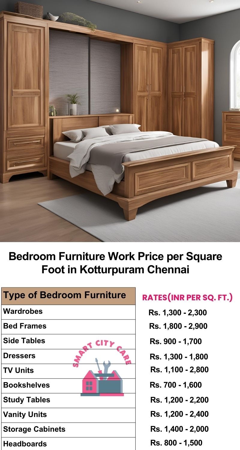 Bedroom Furniture Work Price list per Square Foot in Kotturpuram,Chennai