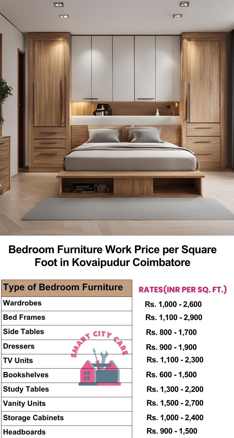 Bedroom Furniture Work Price list per Square Foot in Kovaipudur,Coimbatore