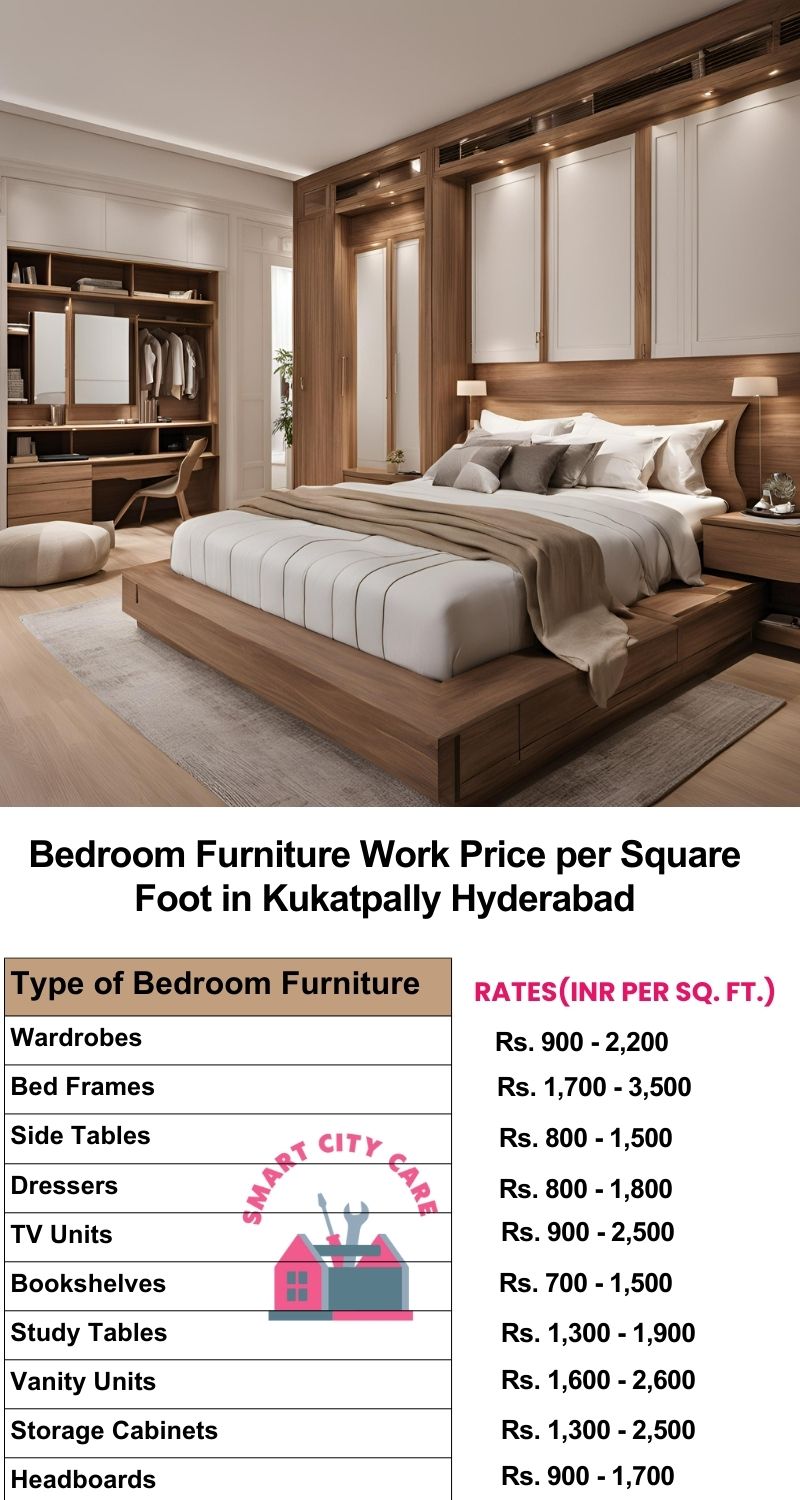 Bedroom Furniture Work Price list per Square Foot in Kukatpally,Hyderabad