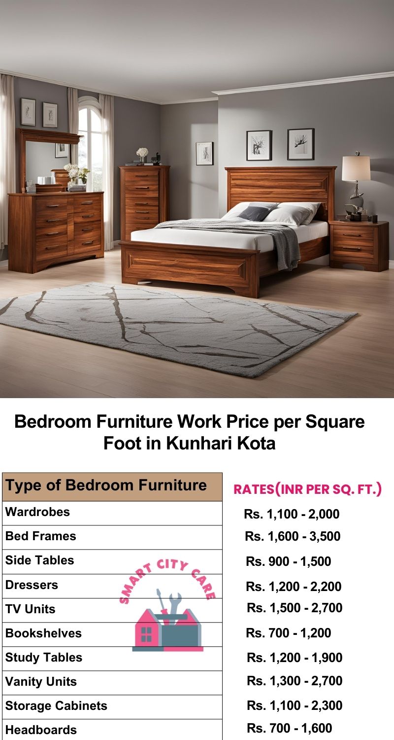 Bedroom Furniture Work Price list per Square Foot in Kunhari,Kota