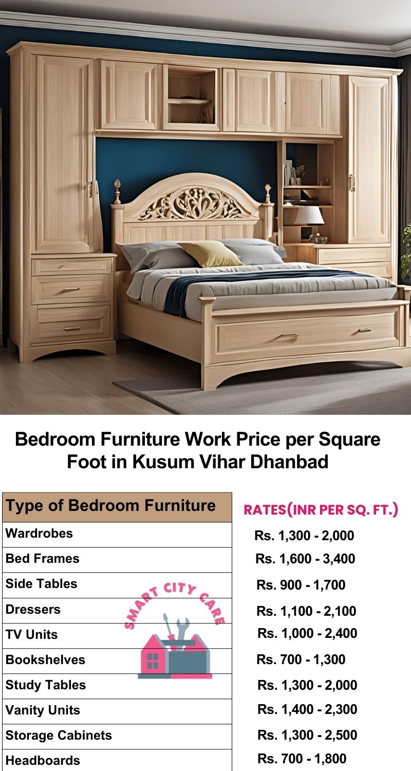 Bedroom Furniture Work Price list per Square Foot in Kusum Vihar,Dhanbad