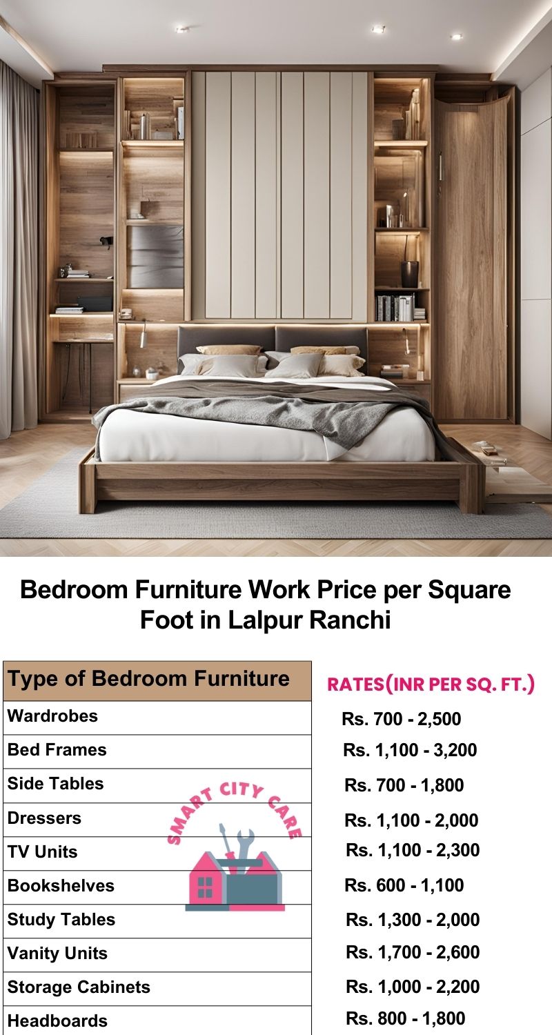 Bedroom Furniture Work Price list per Square Foot in Lalpur,Ranchi