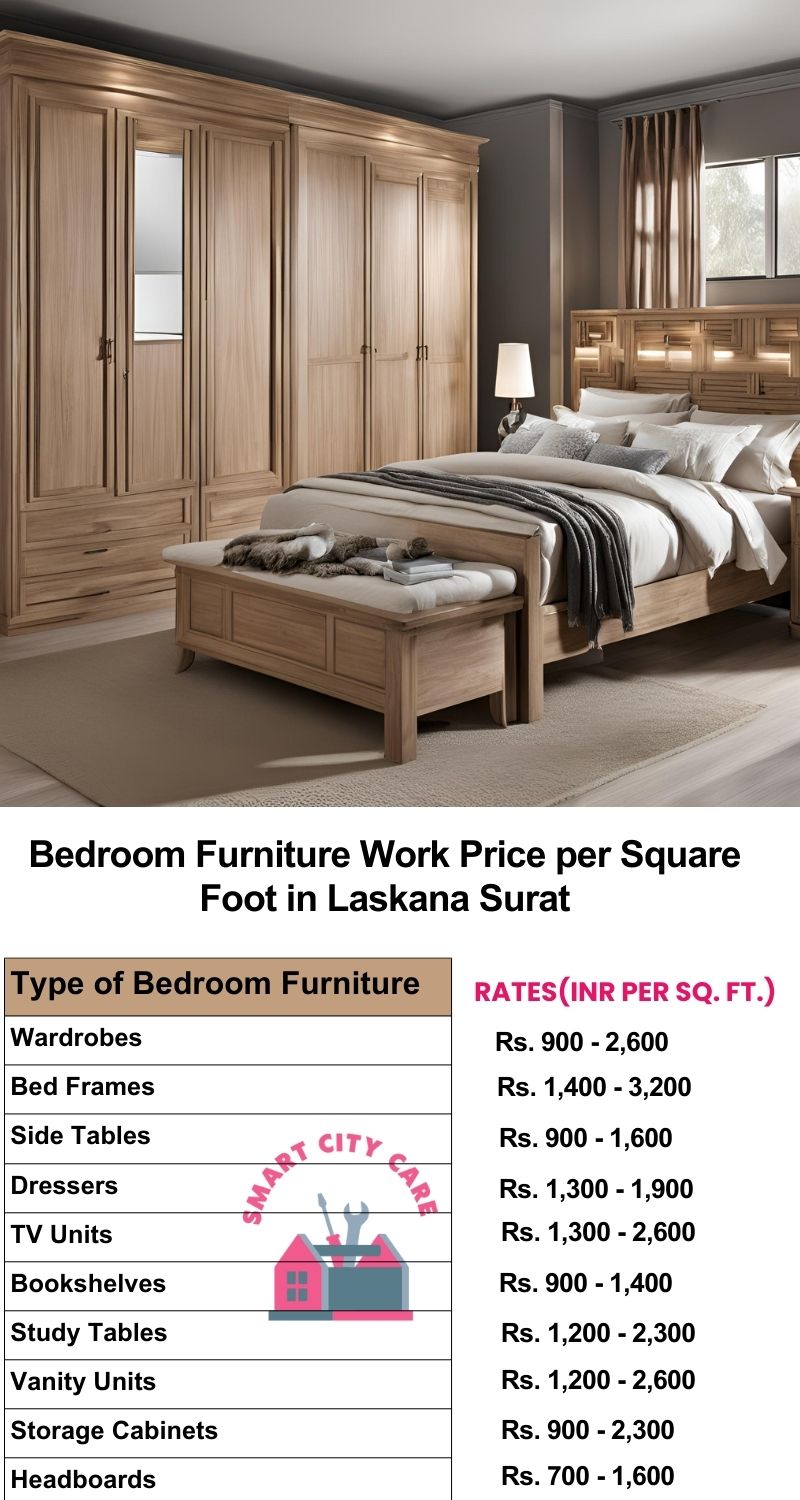 Bedroom Furniture Work Price list per Square Foot in Laskana,Surat