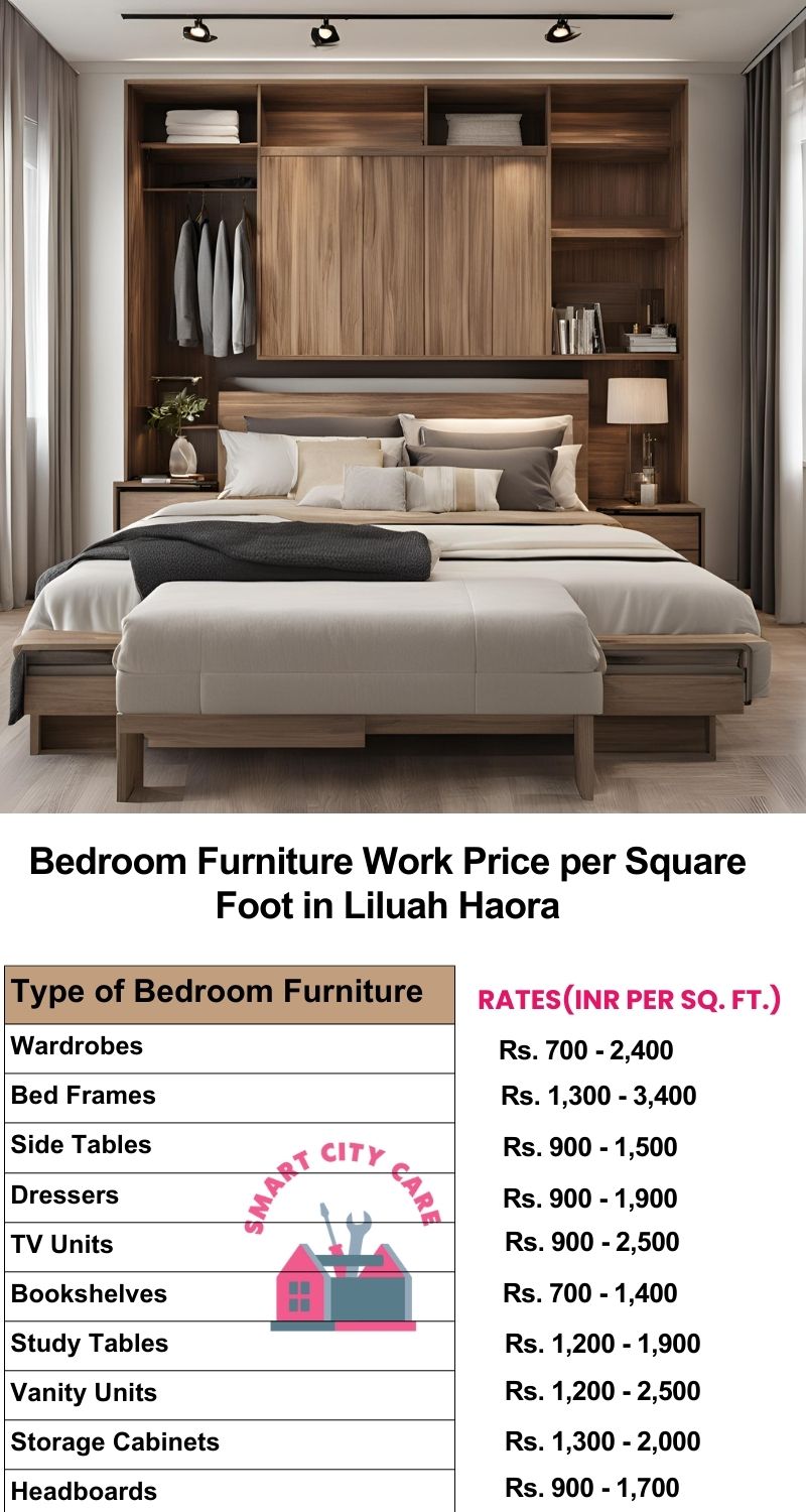 Bedroom Furniture Work Price list per Square Foot in Liluah,Haora