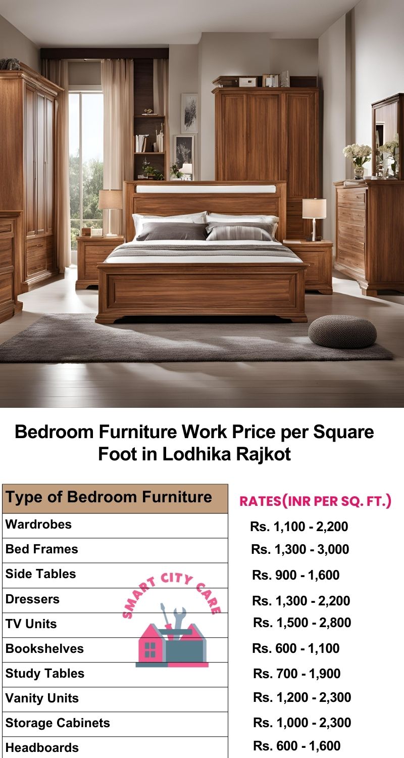 Bedroom Furniture Work Price list per Square Foot in Lodhika,Rajkot