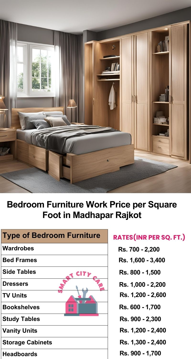 Bedroom Furniture Work Price list per Square Foot in Madhapar,Rajkot