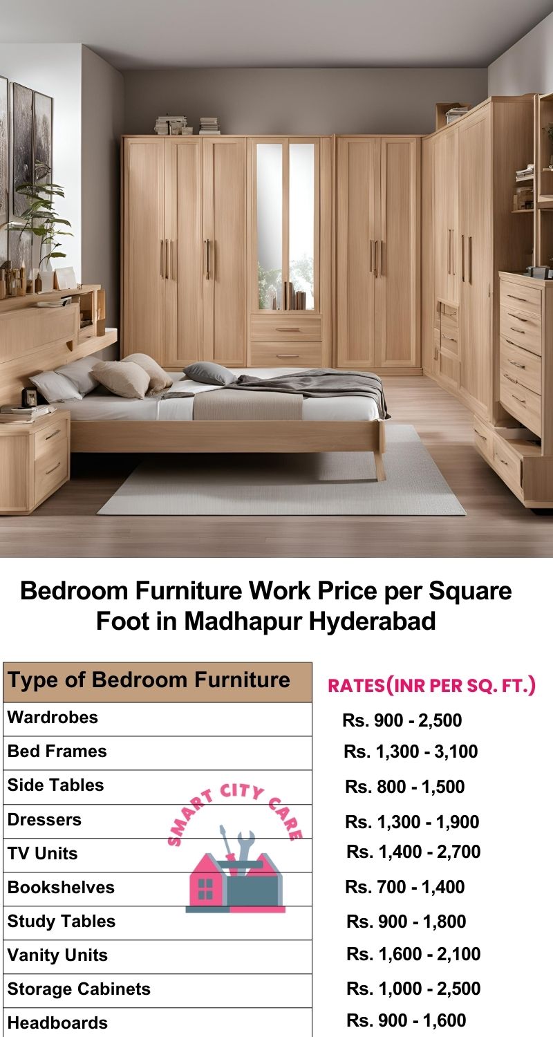 Bedroom Furniture Work Price list per Square Foot in Madhapur,Hyderabad