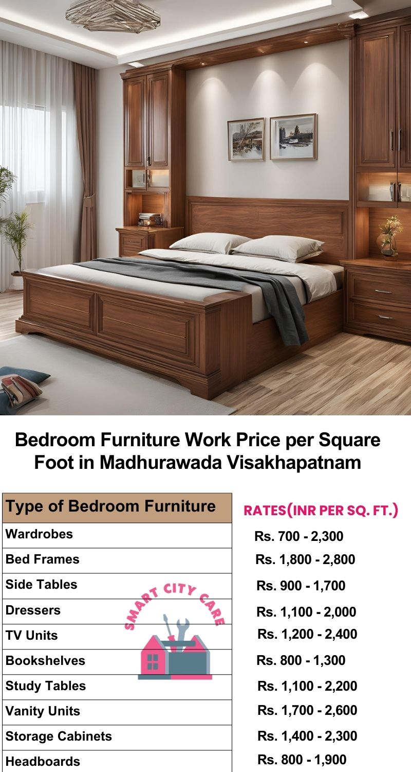 Bedroom Furniture Work Price list per Square Foot in Madhurawada,Visakhapatnam