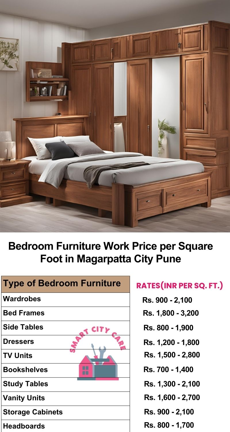 Bedroom Furniture Work Price list per Square Foot in Magarpatta City,Pune