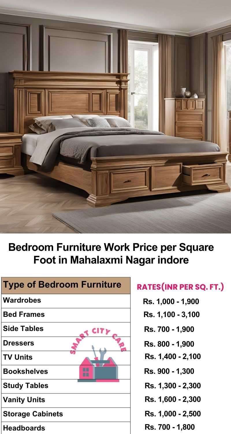 Bedroom Furniture Work Price list per Square Foot in Mahalaxmi Nagar,Indore