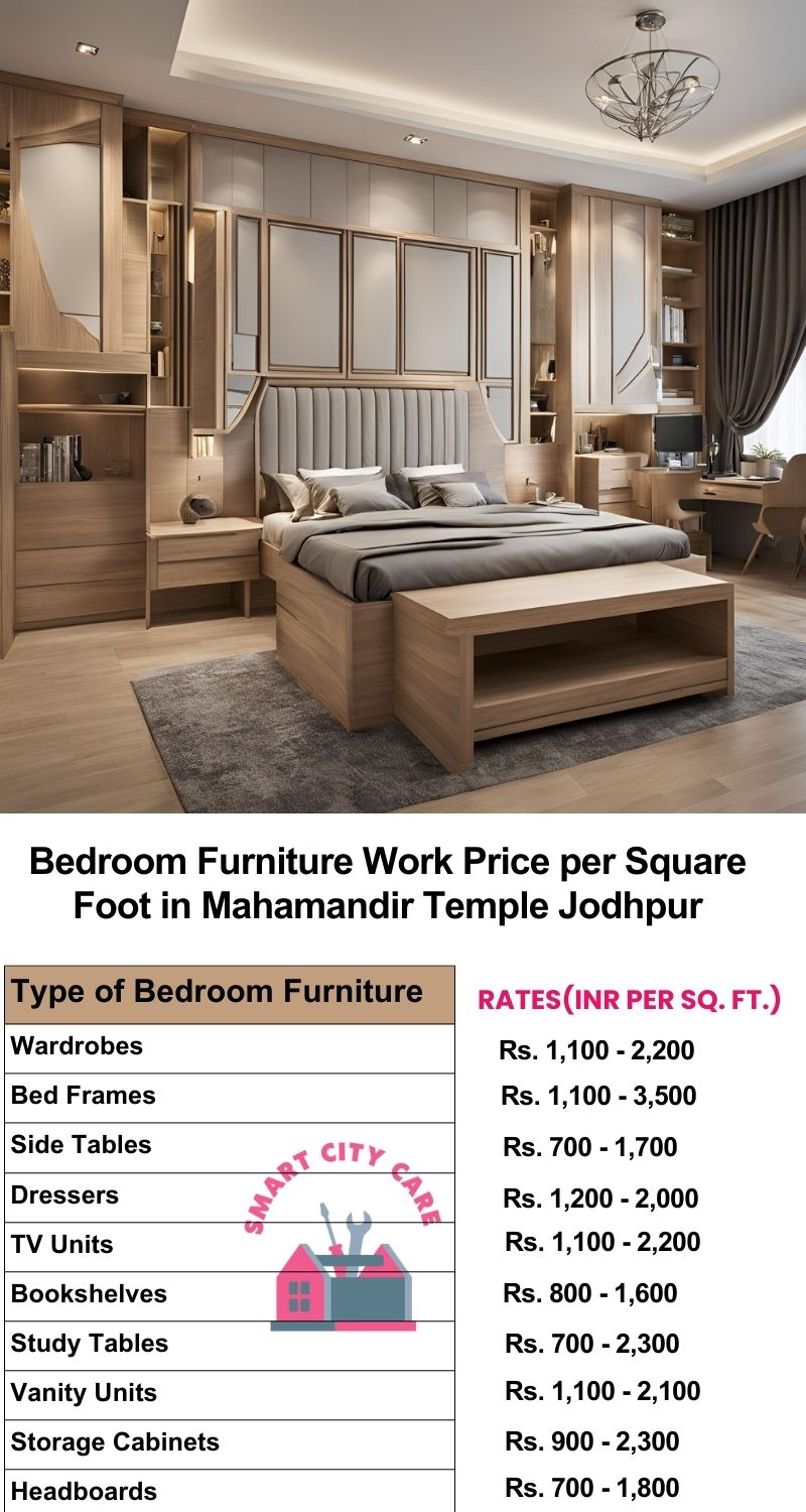 Bedroom Furniture Work Price list per Square Foot in Mahamandir Temple,Jodhpur