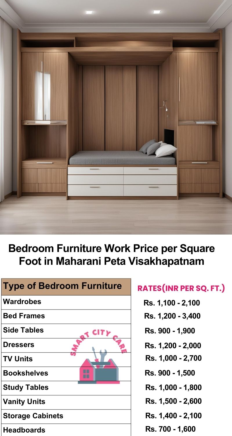 Bedroom Furniture Work Price list per Square Foot in Maharani Peta,Visakhapatnam