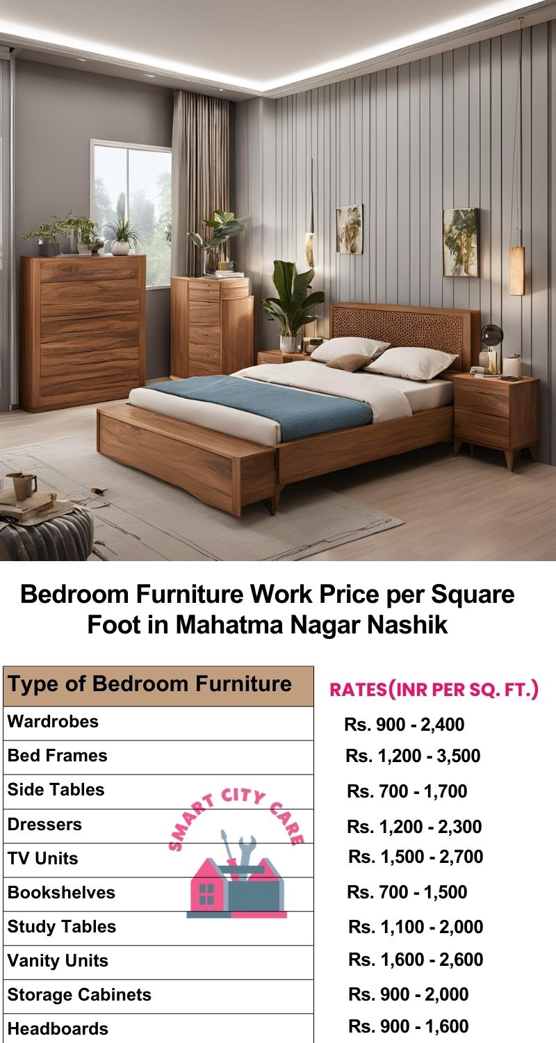 Bedroom Furniture Work Price list per Square Foot in Mahatma Nagar,Nashik