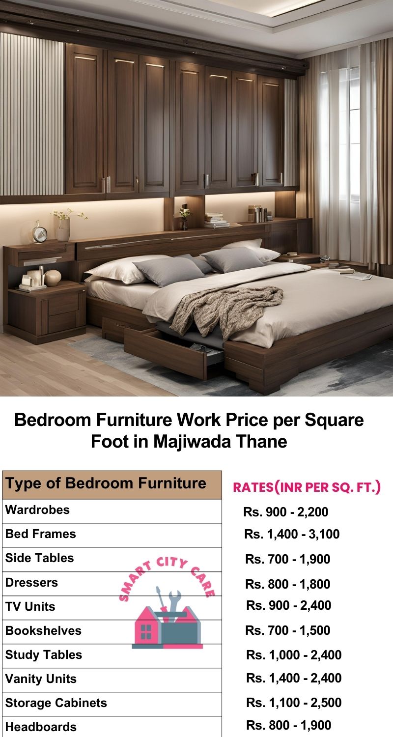 Bedroom Furniture Work Price list per Square Foot in Majiwada,Thane