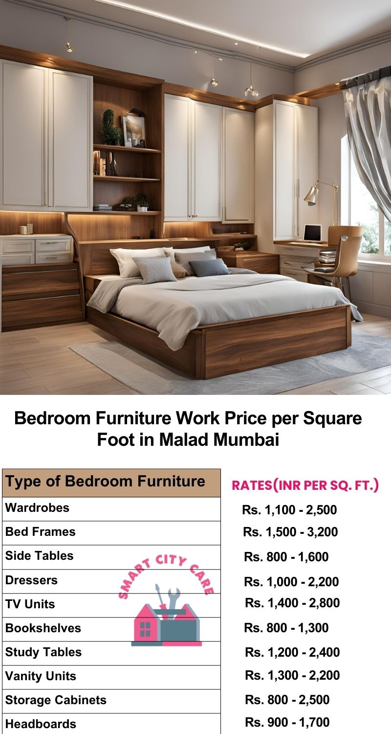 Bedroom Furniture Work Price list per Square Foot in Malad,Mumbai