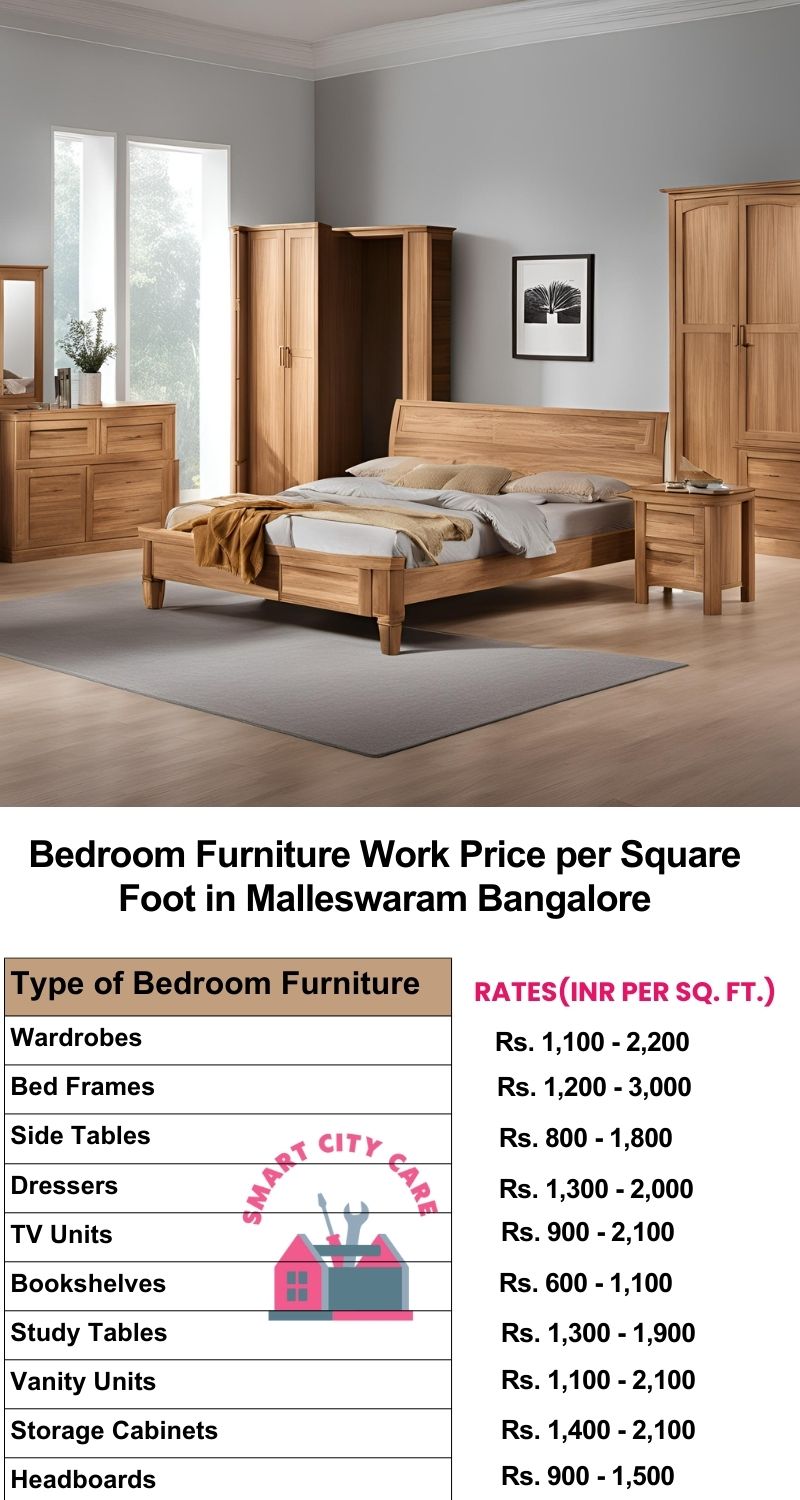 Bedroom Furniture Work Price list per Square Foot in Malleswaram,Bangalore