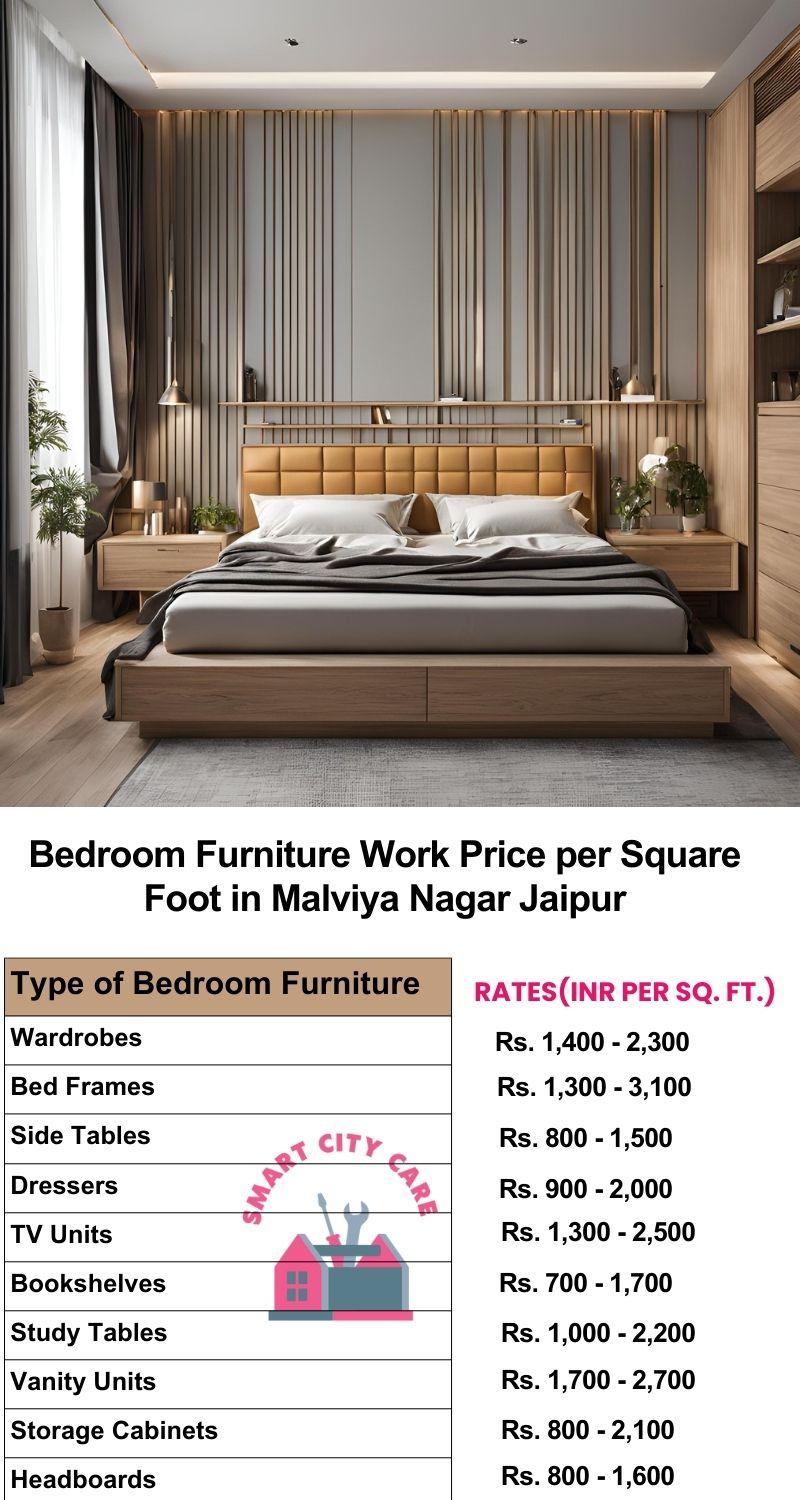 Bedroom Furniture Work Price list per Square Foot in Malviya Nagar,Jaipur