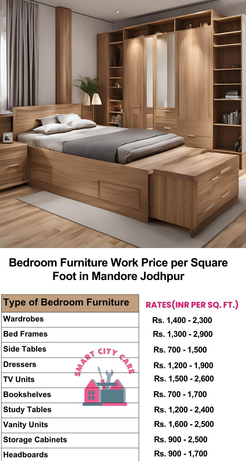 Bedroom Furniture Work Price list per Square Foot in Mandore,Jodhpur