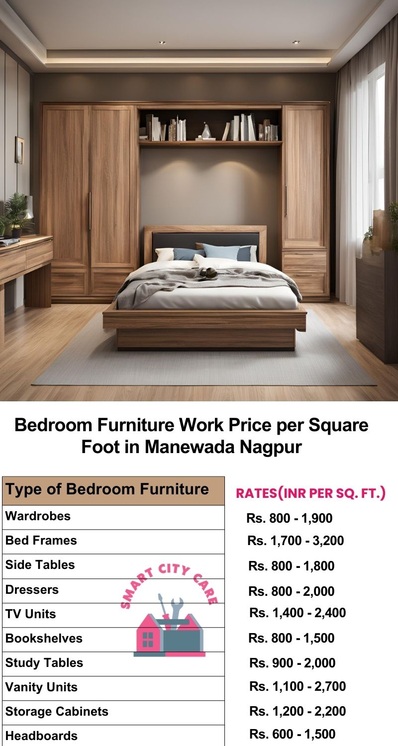 Bedroom Furniture Work Price list per Square Foot in Manewada,Nagpur