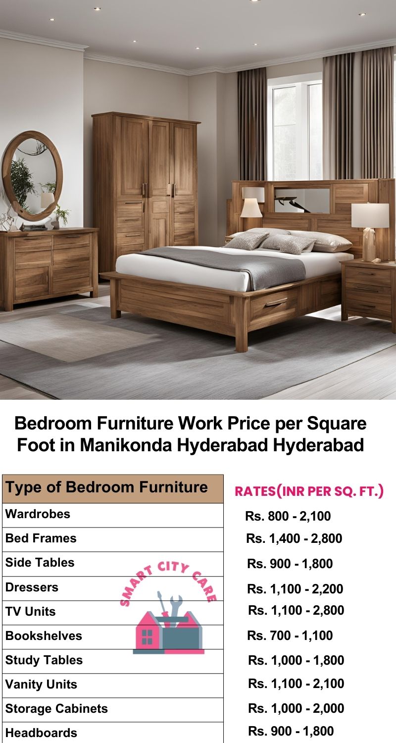 Bedroom Furniture Work Price list per Square Foot in Manikonda, hyderabad,Hyderabad