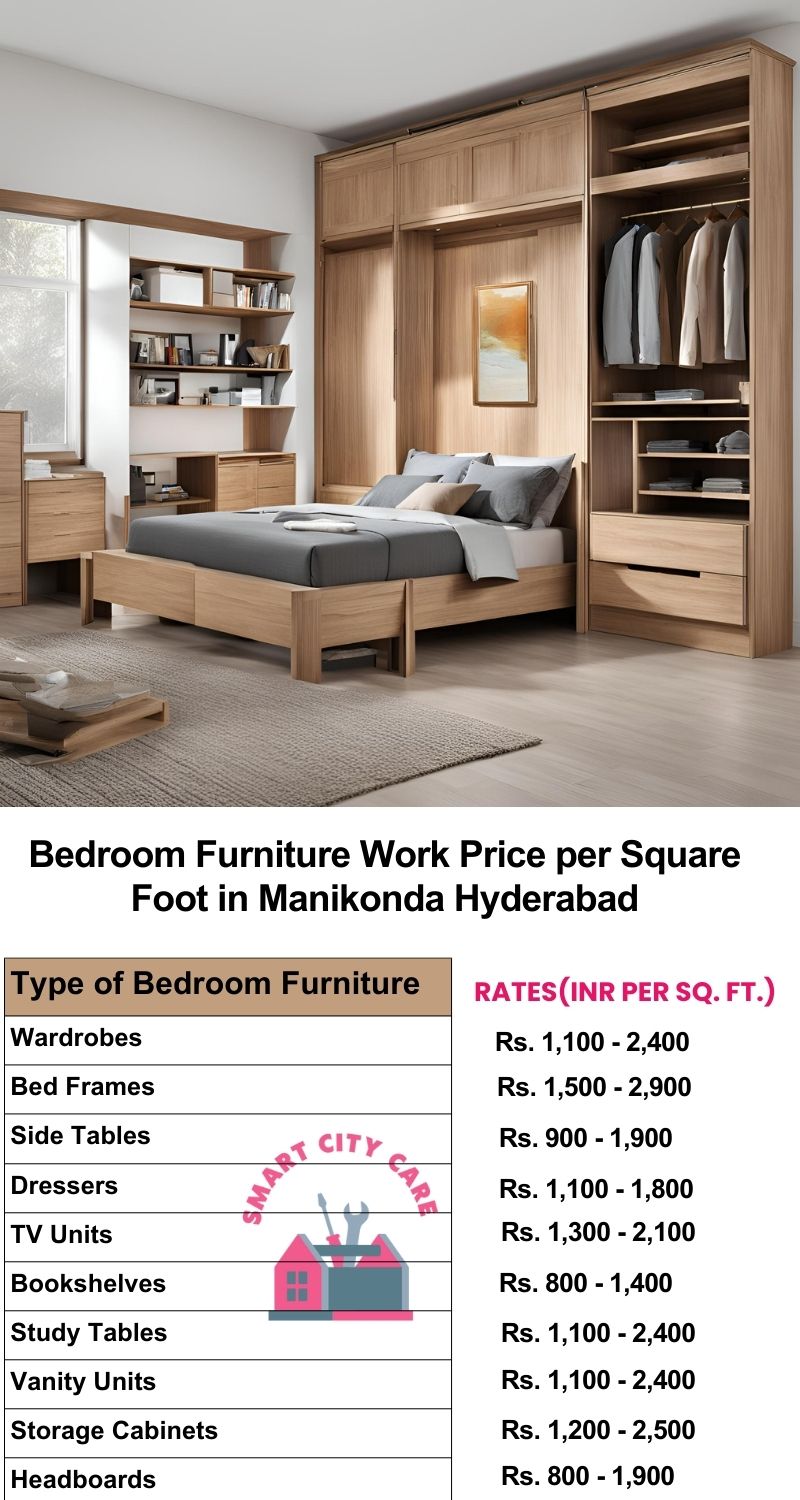 Bedroom Furniture Work Price list per Square Foot in Manikonda,Hyderabad