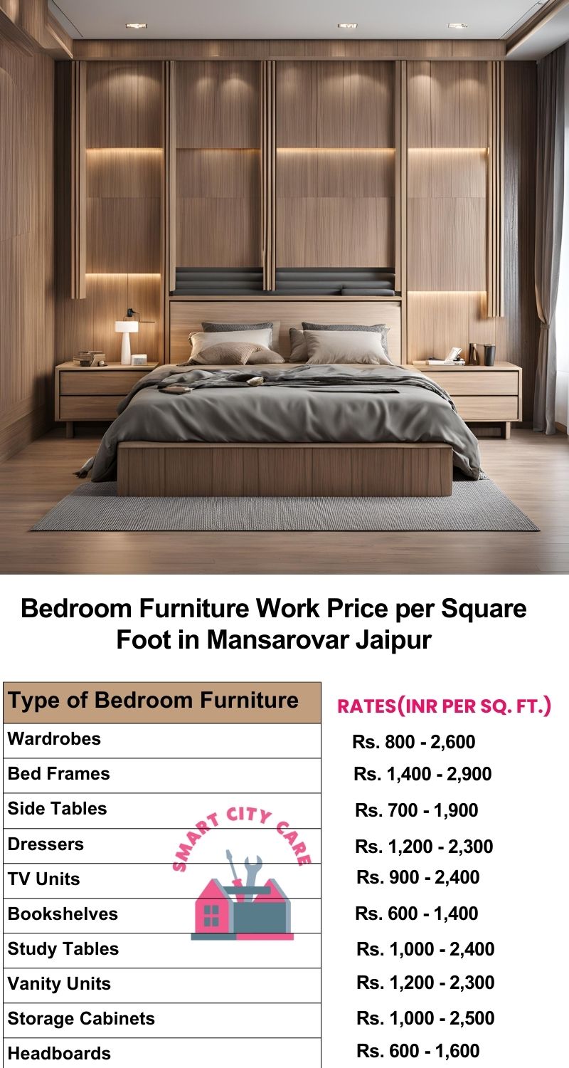 Bedroom Furniture Work Price list per Square Foot in Mansarovar,Jaipur