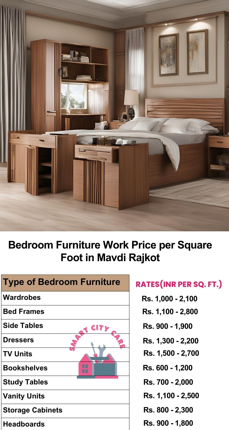 Bedroom Furniture Work Price list per Square Foot in Mavdi,Rajkot