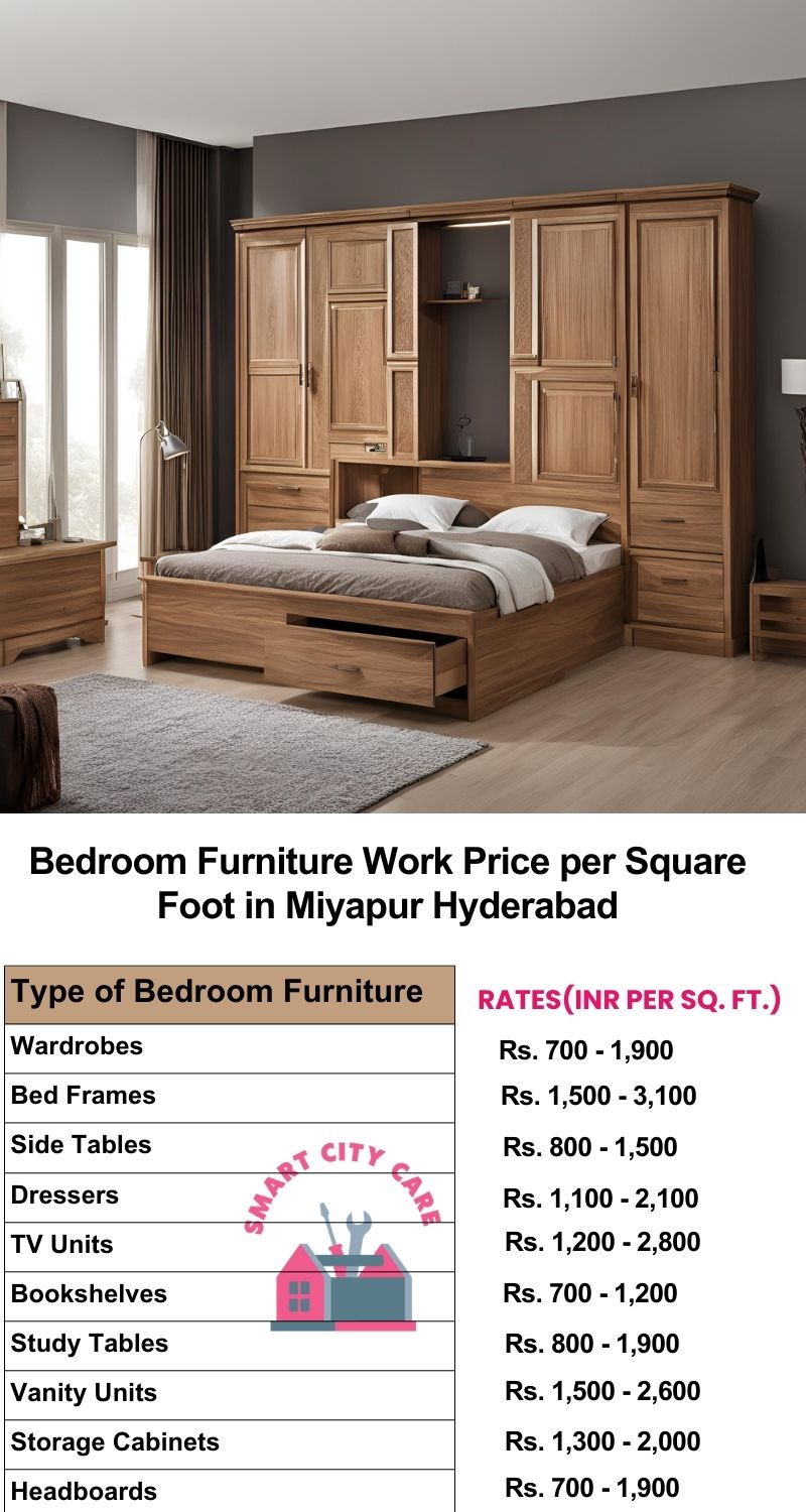 Bedroom Furniture Work Price list per Square Foot in Miyapur,Hyderabad