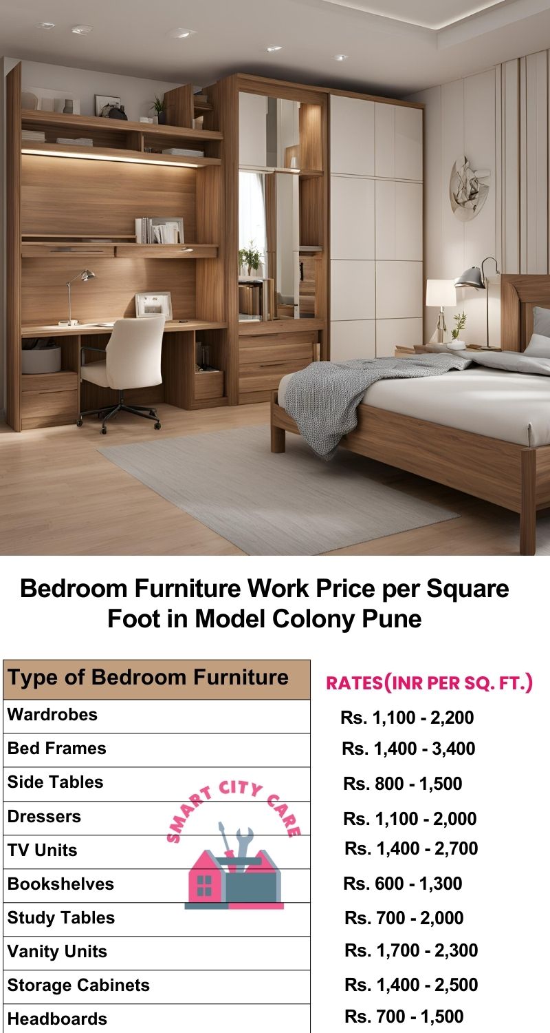 Bedroom Furniture Work Price list per Square Foot in Model Colony,Pune