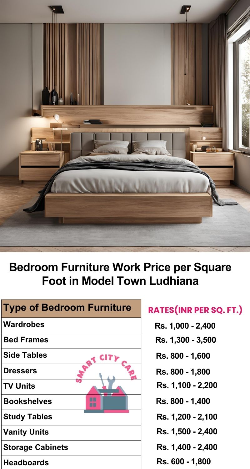 Bedroom Furniture Work Price list per Square Foot in Model Town,Ludhiana