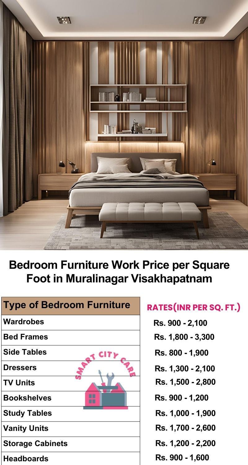 Bedroom Furniture Work Price list per Square Foot in Muralinagar,Visakhapatnam