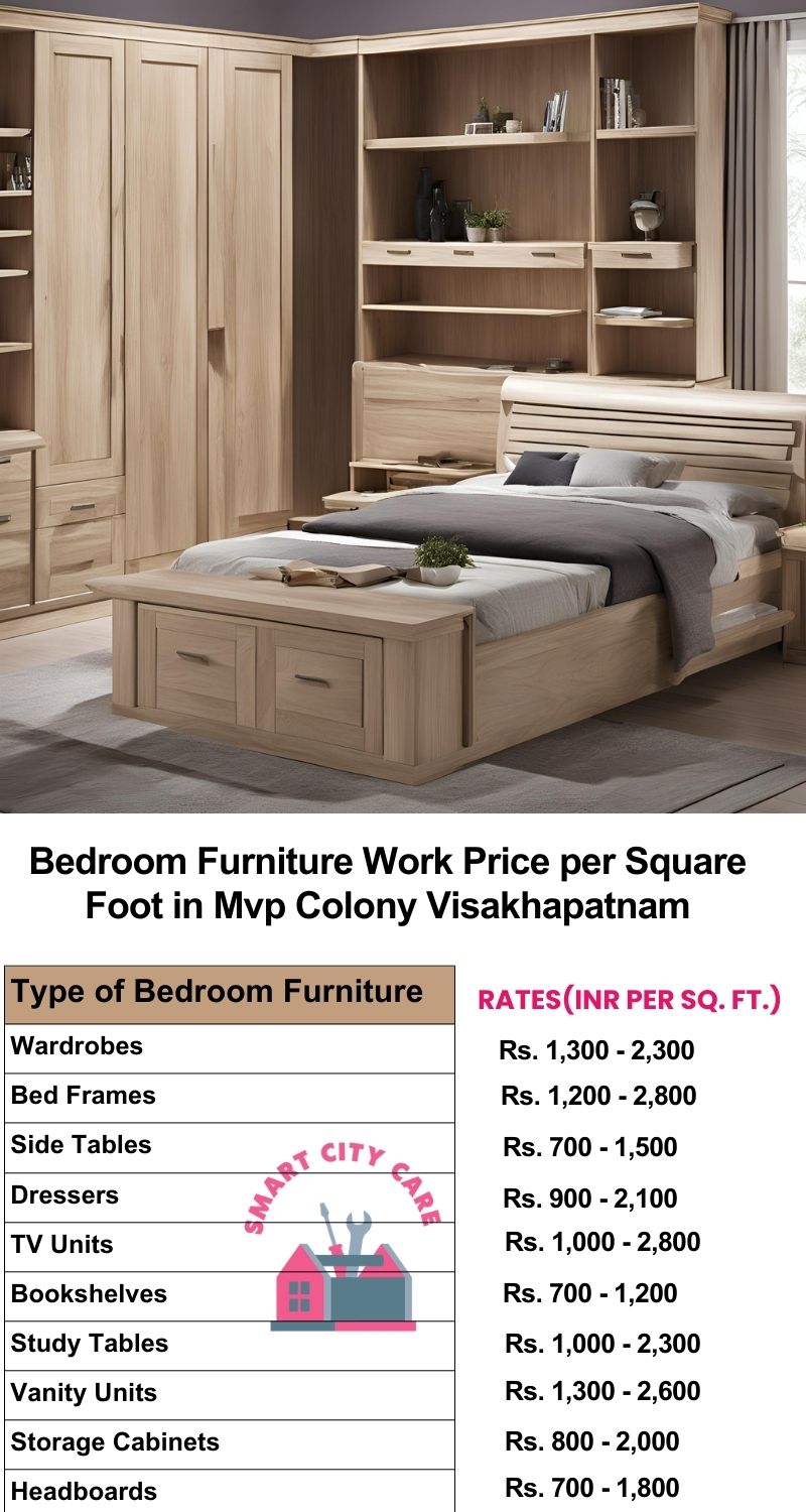 Bedroom Furniture Work Price list per Square Foot in MVP Colony,Visakhapatnam