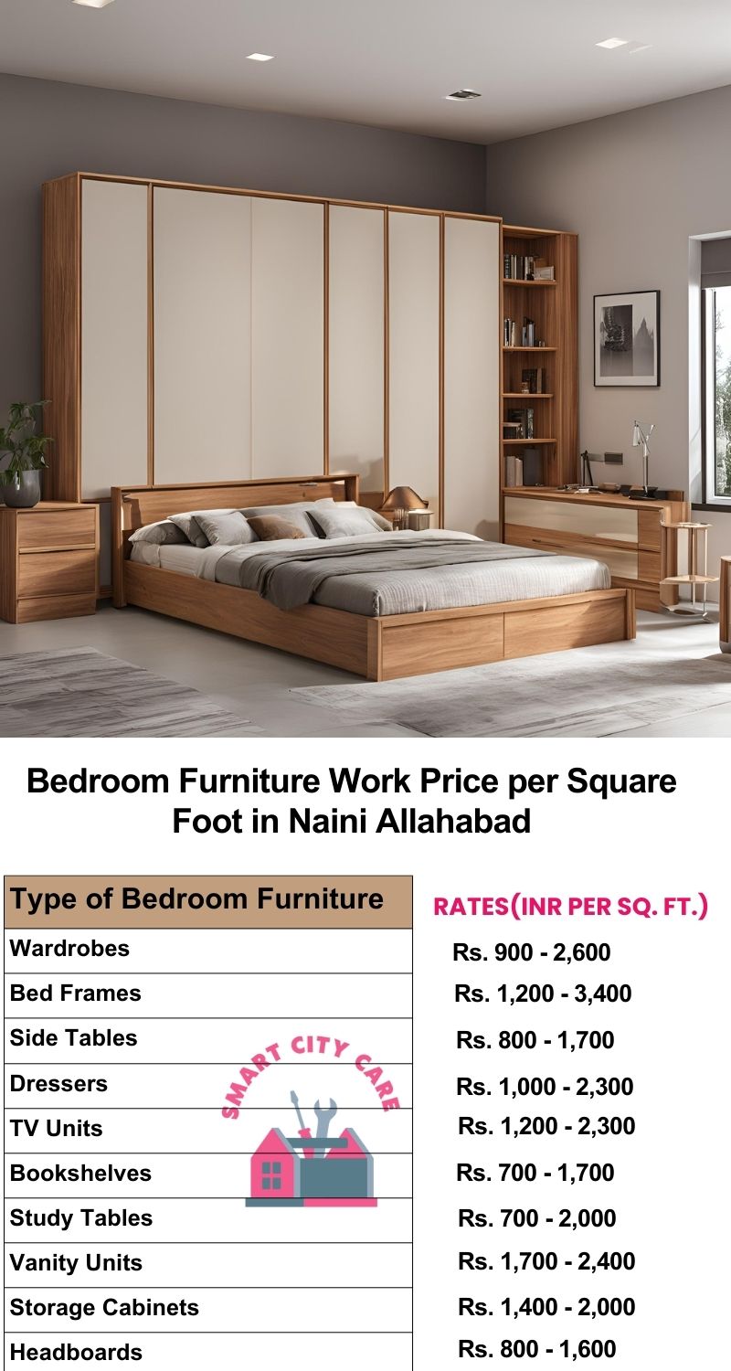 Bedroom Furniture Work Price list per Square Foot in Naini,Allahabad